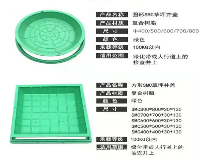 临颍树脂复合种植井盖展示